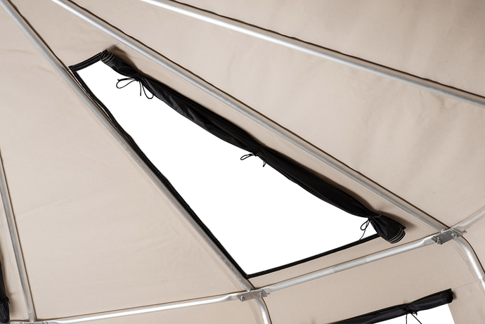Skylight – Gamme